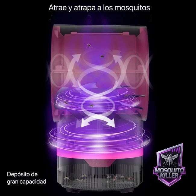 Mosquito Killer™ - Lámpara antimosquitos USB portátil con luz ultravioleta